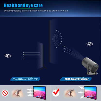 P300 Mini Projector 4K Android11 WiFi 180° Rotatable Smart TV 720P Cinema Portable Outdoor Compatible with SAMSUNG XiaoMi Iphone Proyector for 1080P 8K Movie - Magcubic Projector